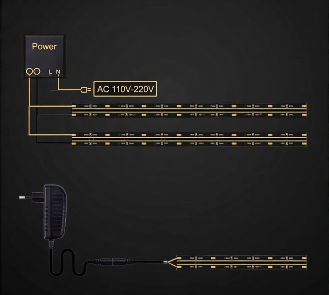 HAVEN High-Density COB LED Strip Light