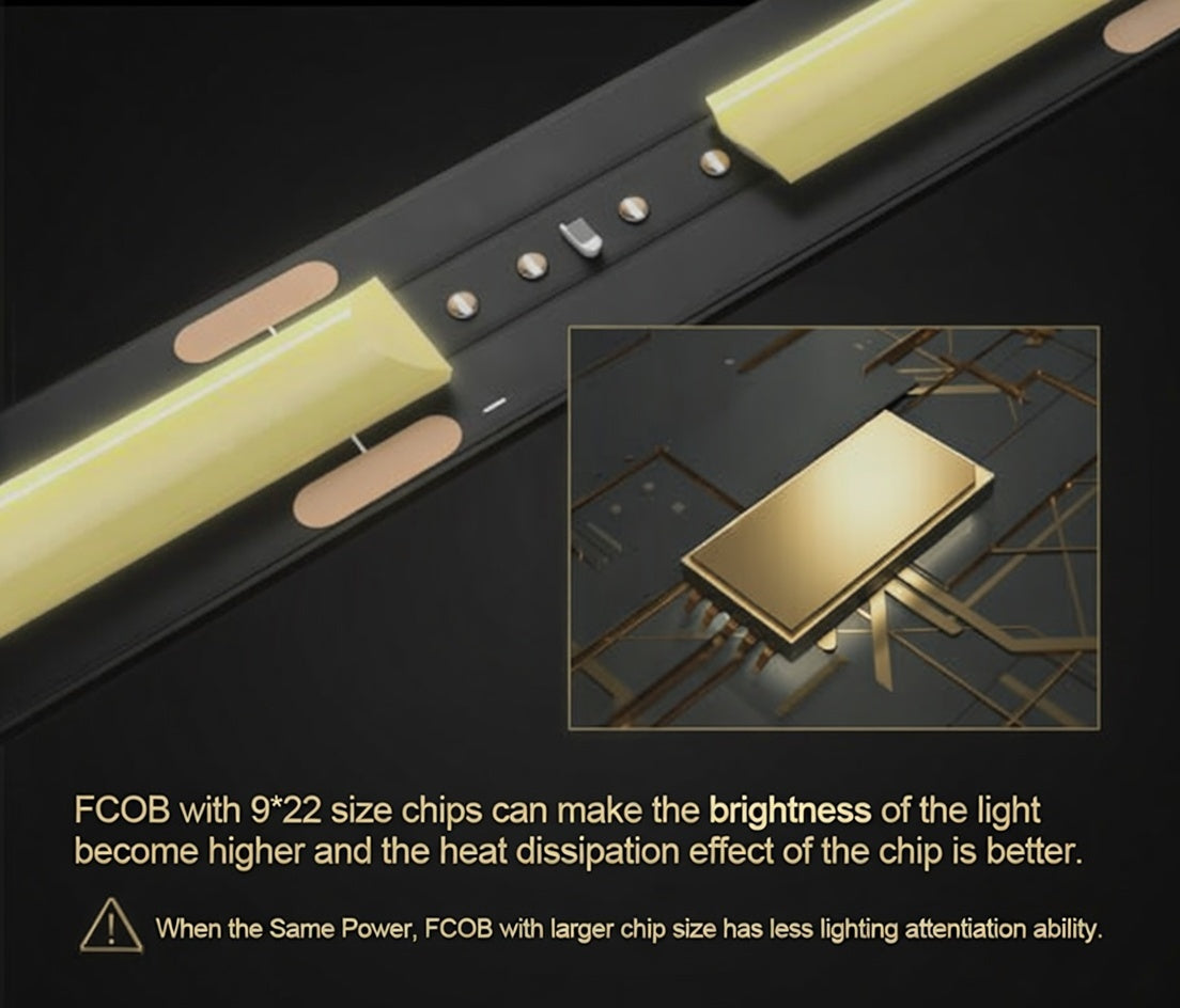 HAVEN High-Density COB LED Strip Light